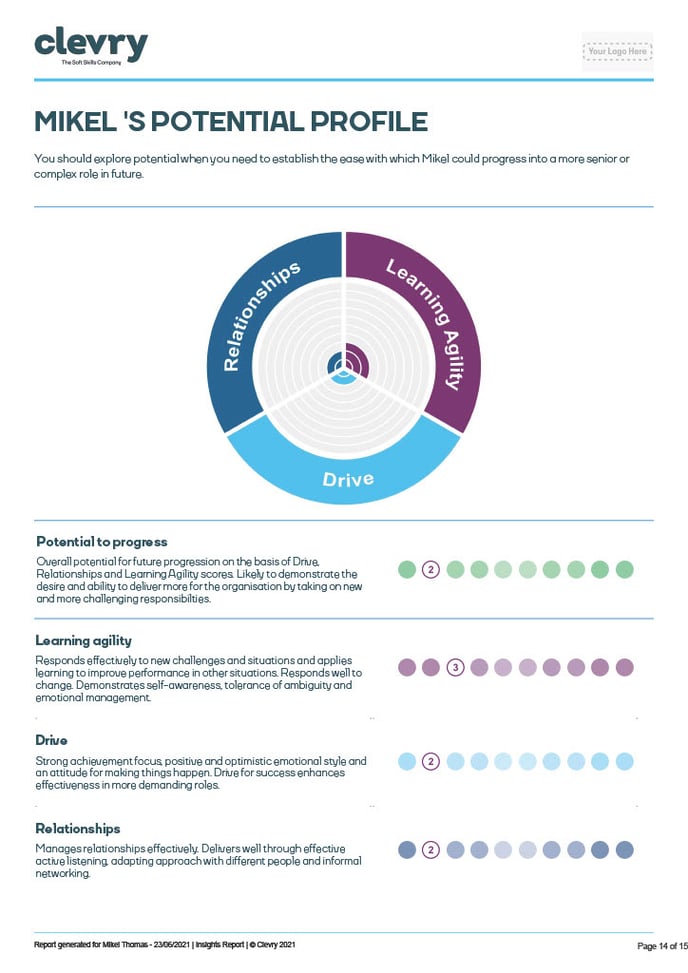 Insights report1024_14