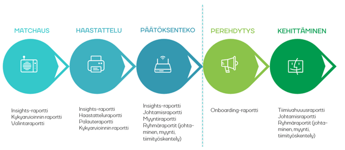 Näyttökuva 2024-12-02 110124