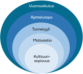 Näyttökuva 2024-12-02 111137