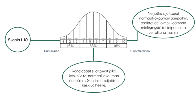 Näyttökuva 2024-12-02 140057