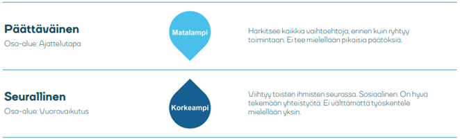 Näyttökuva 2024-12-23 131536