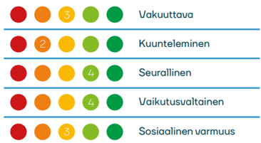 Näyttökuva 2024-12-23 133545