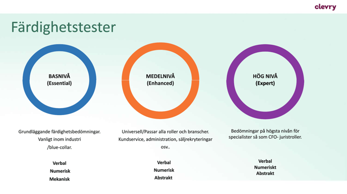 Onboarding 3.7